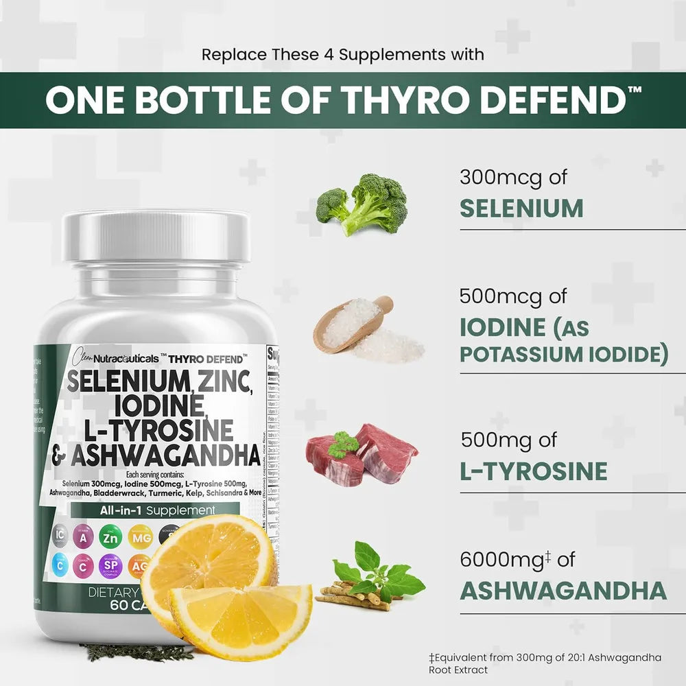 🌿 Tiroides Clean Nutraceuticals – 60 Cápsulas