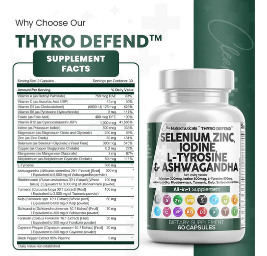 🌿 Tiroides Clean Nutraceuticals – 60 Cápsulas